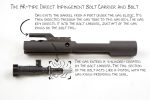 AR Operations: Direct Impingement vs. Piston Operated